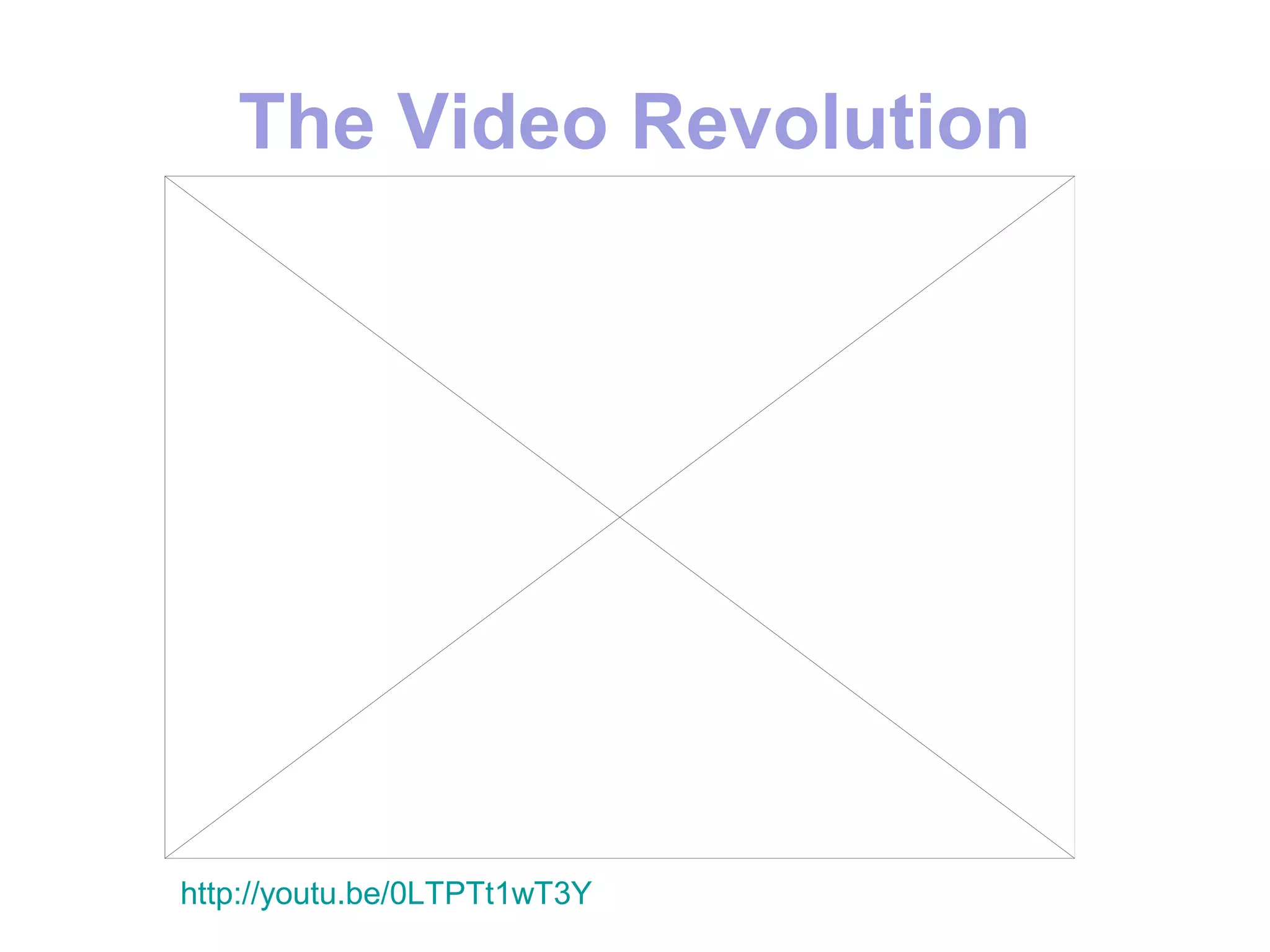 The Video Revolution




http://youtu.be/0LTPTt1wT3Y
 