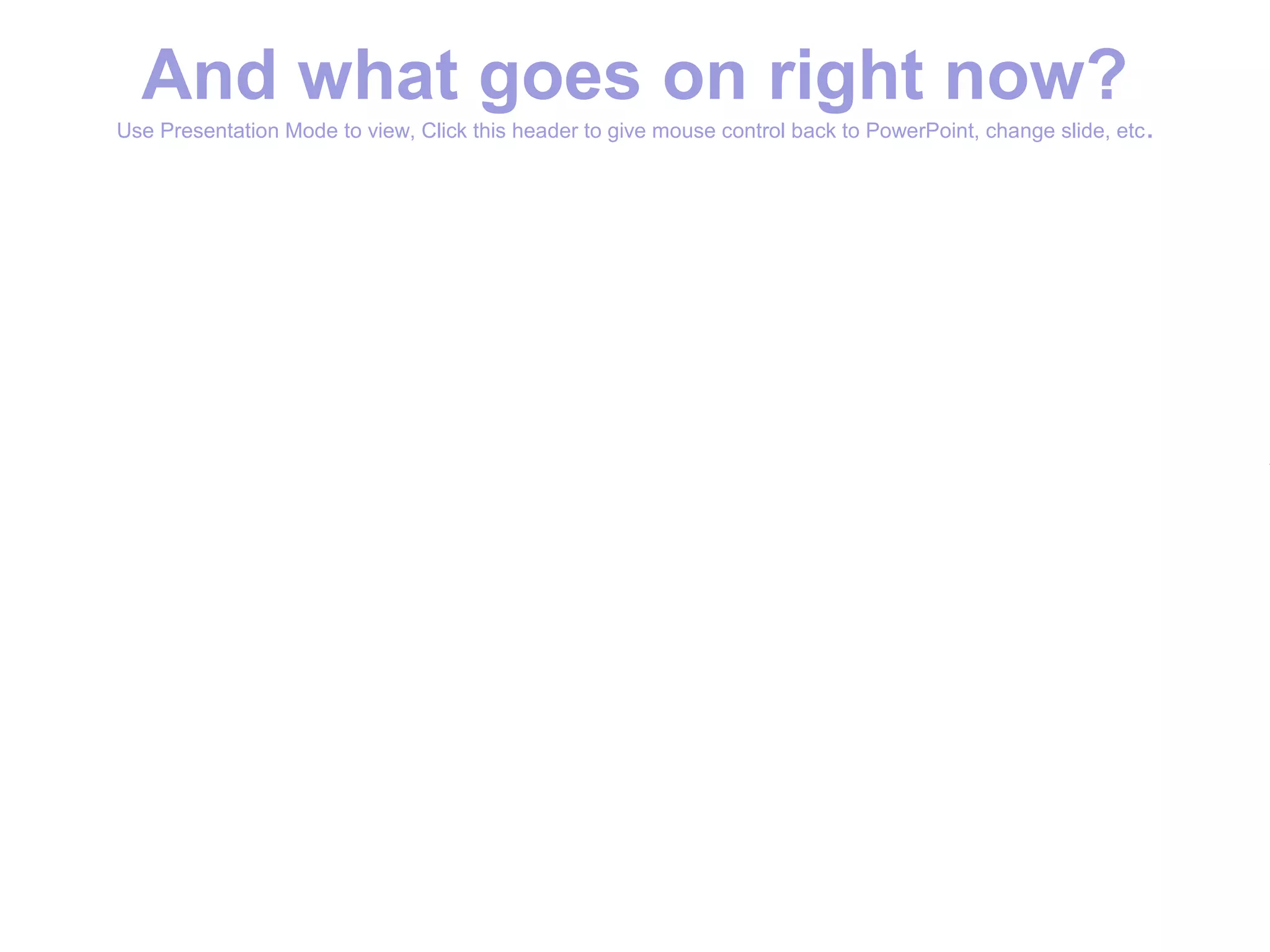 And what goes on right now?
   Use Presentation Mode to view, Click this header to give mouse control back to PowerPoint, change slide, etc .




© SAP 2009 / Page 38
 