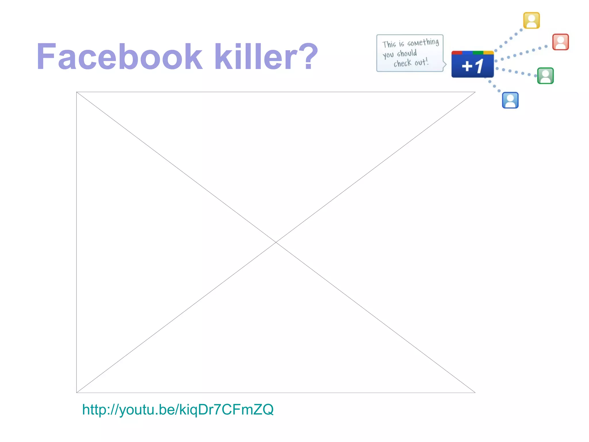 Facebook killer?




  http://youtu.be/kiqDr7CFmZQ
 