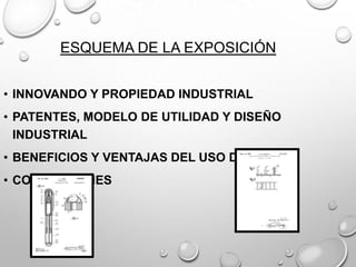 ESQUEMA DE LA EXPOSICIÓN
• INNOVANDO Y PROPIEDAD INDUSTRIAL
• PATENTES, MODELO DE UTILIDAD Y DISEÑO
INDUSTRIAL
• BENEFICIOS Y VENTAJAS DEL USO DE PI
• CONCLUSIONES
 