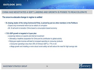 The once-in-a-decade change in regime is settled

   • Xi Jinping, leader of the ruling Communist Party, is joined by just six other members in the Politburo
       − Expect only incremental reform but an attack on corruption
       − Mr. Xi will work to transition China toward a consumption-based economy

   • 7.5% GDP growth is targeted in 5-year plan
       − Lessening reliance on exports and internal investment
         • Ultimately a healthier proposition for China and its contribution to global activity
         • Rising per-capita incomes will lead to increased spending on consumer products
           » Consumer spending is less than 35% of Chinese GDP vs. 71% in US
           » Wage growth and installing a more robust social safety net will reduce the need for high savings rate




 INVESTMENT STRATEGY GROUP
 I N V E S T M E N T S T R AT E G Y G R O U P                     14
 