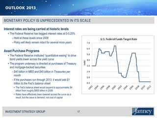 Interest rates are being carried at historic levels
   • The Federal Reserve has begged interest rates at 0-0.25%
      − Held at these levels since 2008
      − Policy will likely remain intact for several more years

Asset Purchase Programs
   • The Federal Reserve instituted “quantitative easing” to drive
     bond yields lower across the yield curve
   • The program underway is directed at purchases of Treasury
     and mortgage-backed securities
      − $40 billion in MBS and $45 billion in Treasuries per
        month
      − If the purchases run through 2013, it would add $1
        trillion to the Fed’s balance sheet
        • The Fed’s balance sheet would expand to approximately $4
          trillion from roughly $800 billion in 2008
        • Rates have effectively been lowered across the curve as a
          result, but the issue is demand, not cost of capital




 INVESTMENT STRATEGY GROUP
 I N V E S T M E N T S T R AT E G Y G R O U P                         17
 