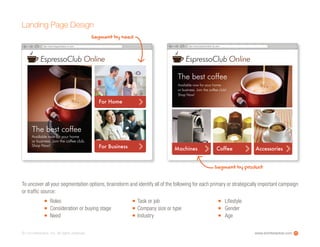 www.ioninteractive.com© i-on interactive, inc. All rights reserved.
To uncover all your segmentation options, brainstorm and identify all of the following for each primary or strategically important campaign
or traffic source:
Landing Page Design
Roles
Consideration or buying stage
Need
Task or job
Company size or type
Industry
Lifestyle
Gender
Age
•
•
•
•
•
•
•
•
•
17
http://www.Segmentation-B.com/http://www.Segmentation-A.com/
EspressoClub Online EspressoClub Online
For Home
For Business Machines Coffee Accessories
The best coffee
Available now for your home
or business. Join the coffee club.
Shop Now!
The best coffee
Available now for your home
or business. Join the coffee club!
Shop Now!
Segment by need
Segment by product
 
