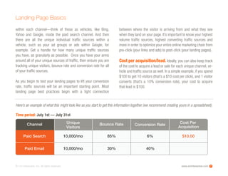 www.ioninteractive.com© i-on interactive, inc. All rights reserved.
within each channel—think of these as vehicles, like Bing,
Yahoo and Google, inside the paid search channel. And then
there are all the unique individual traffic sources within a
vehicle, such as your ad groups or ads within Google, for
example. Get a handle for how many unique traffic sources
you have, as granularly as possible. Once you have your arms
around all of your unique sources of traffic, then ensure you are
tracking unique visitors, bounce rate and conversion rate for all
of your traffic sources.
As you begin to test your landing pages to lift your conversion
rate, traffic sources will be an important  starting point.  Most
landing page best practices begin with a tight connection 
between where the visitor is arriving from and what they see
when they land on your page. It’s important to know your highest
volume  traffic sources, highest converting traffic sources and
more in order to optimize your entire online marketing chain from
pre-click (your links and ads) to post-click (your landing pages).
Cost per acquisition/lead. Ideally, you can also keep track
of the cost to acquire a lead or sale for each unique channel, ve-
hicle and traffic source as well. In a simple example, if you spend
$100 to get 10 visitors (that’s a $10 cost per click), and 1 visitor
converts (that’s a 10% conversion rate), your cost to acquire
that lead is $100.
Landing Page Basics
7
Unique
Visitors
Bounce Rate Conversion Rate Cost Per
Acquisition
Paid Search 10,000/mo
10,000/mo
85%
30%
6% $10.00
40%Paid Email
Channel
Time period: July 1st — July 31st
Here’s an example of what this might look like as you start to get this information together (we recommend creating yours in a spreadsheet).
 