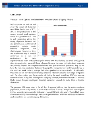 Connell & Partners 2013 IPO Executive Compensation Study                                      Page 13




LTI Design

Vehicles – Stock Options Remain the Most Prevalent Choice of Equity Vehicles

Stock Options are still far and                        NEO LTI Instrument Usage
away the vehicle of choice for     100%



new IPO’s. In the year of IPO,      90%


76% of the participants in the      80%

survey granted stock options,
                                    70%

while 28% granted RSU’s. This
                                    60%
is not surprising given the
strong alignment between pay        50%                                                             Prior Year
                                                                                                    IPO Year

and performance and the direct      40%


connection     options    create    30%


between      employees       and    20%

shareholders. Moreover, they
                                    10%
are an effective way to reward
employees in a start up             0%
                                           Options      Stock      Performance   Any Instrument


environment        for      their
significant hard work and sacrifices prior to the IPO. Additionally, as small, early-growth
stage companies they generally have a larger allowable burn-rate by institutional investors,
and/or they adopted an Evergreen element to their plan while still private so they do not
have the burn-rate constraints that many larger public companies have and thus are forced to
use restricted stock units to manage their share pools more conservatively. Additionally,
they often do not have the executive/key employee retention concerns that larger companies
with flat share prices may have; again alleviating the need to deliver RSU’s to increase
retention value. Only one recent public company offered performance-based LTI as most
likely cannot forecast multi-year financials accurately enough to make them a feasible
alternative.

The previous LTI usage chart is for all Top 5 reported officers (not the entire employee
population, which likely differs, as this is not disclosed) in the S-1 filings who were in place
in their respective companies for both years (year of IPO and prior year). This is likely more
illustrative initially than showing a position-by-position look, which we will look at after this
analysis as there are some intriguing differences.
 