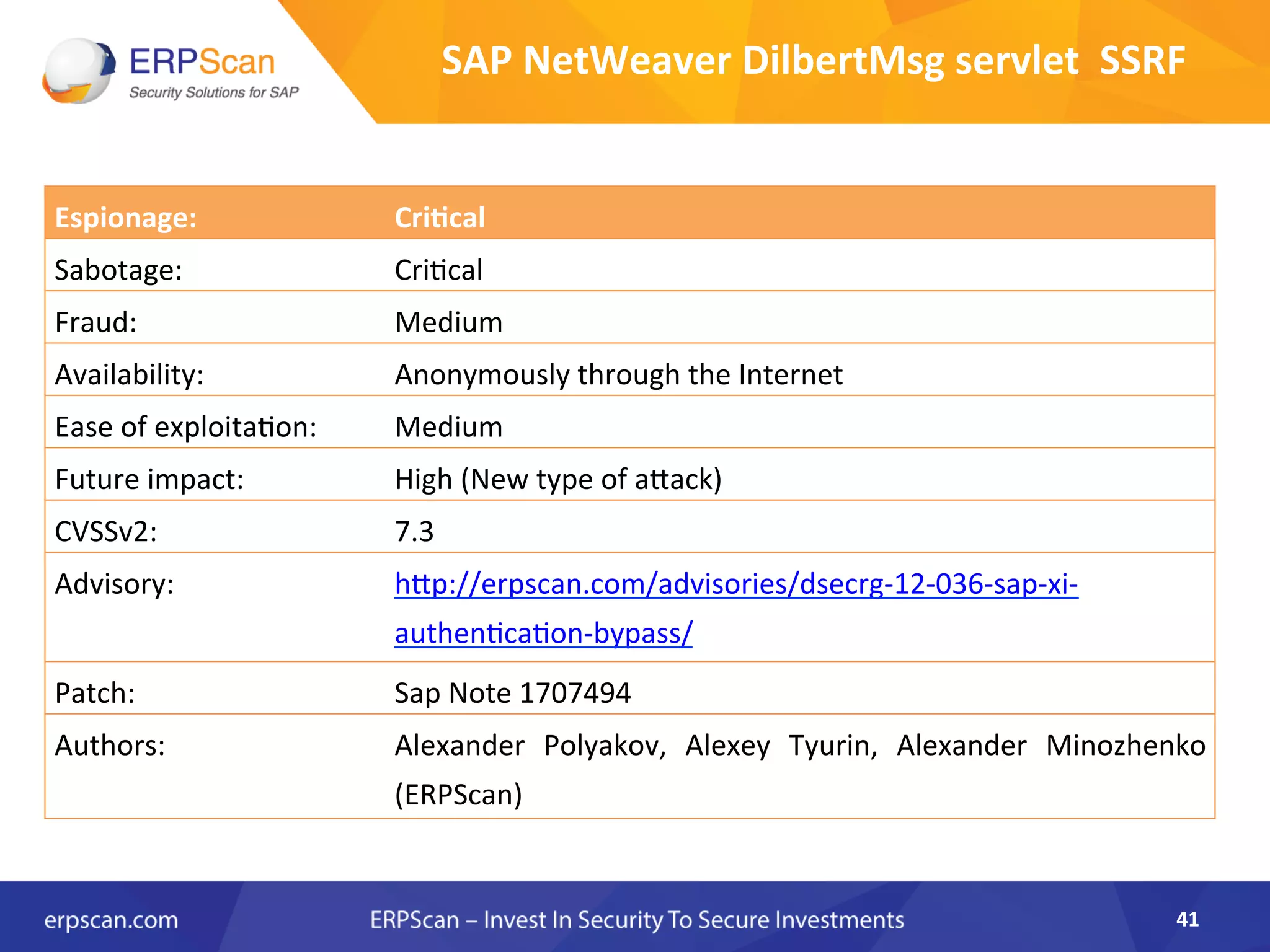 SAP	
  NetWeaver	
  DilbertMsg	
  servlet	
  	
  SSRF	
  
41	
  
Espionage:	
   Cri0cal	
  
Sabotage:	
   CriAcal	
  
Fraud:	
   Medium	
  
Availability:	
   Anonymously	
  through	
  the	
  Internet	
  
Ease	
  of	
  exploitaAon:	
   Medium	
  
Future	
  impact:	
  	
  	
  	
  	
  	
  	
  	
  	
  	
  	
  	
  	
  	
  	
  	
  	
  	
  	
  	
  	
  	
  	
  	
  	
  	
  	
  	
  	
  High	
  (New	
  type	
  of	
  aJack)	
  
CVSSv2:	
   7.3	
  
Advisory:	
   hJp://erpscan.com/advisories/dsecrg-­‐12-­‐036-­‐sap-­‐xi-­‐
authenAcaAon-­‐bypass/	
  	
  
Patch:	
   Sap	
  Note	
  1707494	
  
Authors:	
   Alexander	
   Polyakov,	
   Alexey	
   Tyurin,	
   Alexander	
   Minozhenko	
  
(ERPScan)	
  
 