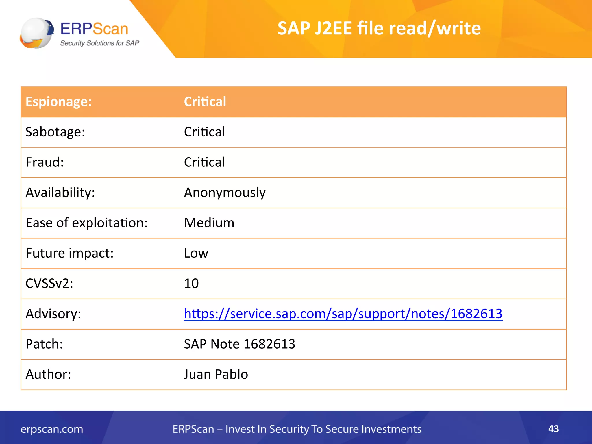 SAP	
  J2EE	
  ﬁle	
  read/write	
  
43	
  
Espionage:	
   Cri0cal	
  
Sabotage:	
   CriAcal	
  
Fraud:	
   CriAcal	
  
Availability:	
   Anonymously	
  	
  
Ease	
  of	
  exploitaAon:	
   Medium	
  
Future	
  impact:	
   Low	
  
CVSSv2:	
   10	
  
Advisory:	
   hJps://service.sap.com/sap/support/notes/1682613	
  	
  
Patch:	
   SAP	
  Note	
  1682613	
  
Author:	
   Juan	
  Pablo	
  
 