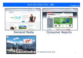 ネットメディアのビジネス（例）            ITmedia.Inc




Demand Media         Consumer Reports




               バーチャルイベントサービス            9
 