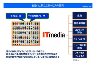 あるいは新たなサービスの開発          ITmedia.Inc



  セグメント化   “特化された”ユーザー          広告


                              ⾒込客情報

                               コンテンツ
                                課⾦

                              アフィリエイト

                              サービス利⽤
                                課⾦
常にONなメディアとつながっている中では
個人のより多様な情報をもとにビジネスが作りやすくなる     ノウハウの
時間/属性/場所/いま何をしている/いま何に興味がある    マネタイズ
                              etc…
                                         10
 