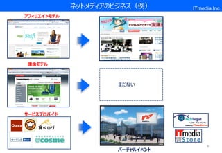 ネットメディアのビジネス（例）     ITmedia.Inc
アフィリエイトモデル




課金モデル



                     まだないない




サービスプロバイド




                                      9
                     バーチャルイベント
 