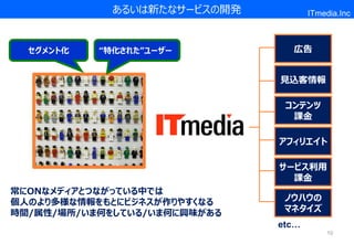 あるいは新たなサービスの開発          ITmedia.Inc



  セグメント化   “特化された”ユーザー          広告


                              見込客情報

                               コンテンツ
                                課金

                              アフィリエイト

                              サービス利用
                                課金
常にONなメディアとつながっている中では
個人のより多様な情報をもとにビジネスが作りやすくなる     ノウハウの
時間/属性/場所/いま何をしている/いま何に興味がある    マネタイズ
                              etc…
                                         10
 