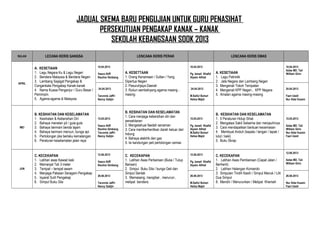 JADUAL SKEMA BARU PENGUJIAN UNTUK GURU PENASIHAT
PERSEKUTUAN PENGAKAP KANAK – KANAK
SEKOLAH KEBANGSAAN SOOK 2013
BULAN LECANA KERIS GANGSA LENCANA KERIS PERAK LENCANA KERIS EMAS
APRIL
A. KESETIAAN
1. Lagu Negara Ku & Lagu Negeri
2. Bendera Malaysia & Bendera Negeri
3. Lambang Sejagat Pengakap &
Congankata Pengakap Kanak-kanak
4 Nama Kuasa Penganjur / Guru Besar /
Pemimpin.
5. Agama-agama di Malaysia
10.04.2013
Vasco Aliff
Rauline Gimbang
A. KESETTAAN
1. Orang Kenamaan / Sultan / Yang
Dipertua Negeri
2. Pesuruhjaya Daerah
3. Rukun sembahyang agama masing -
masing
10.04.2013
Pg. Ismail Khafid
Alywin Alfred
A. KESETIAAN
1. Lagu Patriotik
2. Jata Negara dan Lambang Negeri
3. Mengenali Tokoh Tempatan
4. Mengenali KPP Negeri , KPP Negara
5. Amalan agama masing-masing
10.04.2013
Azlee MD. Tali
William Girin
24.04.2013
Tarunnie Jaffri
Nancy Gatijin
24.04.2013
M.Saiful Buhari
Heliza Majid
24.04.2013
Fazri Usidi
Nur Aida Hussin
MEI
B. KESIHATAN DAN KESELAMATAN
1. Kesihatan & Kebersihan Diri
2. Bahaya menelan pil / gula-gula
3. Bahaya bermain benda tajam
4. Bahaya bermain mercun, bunga api
5. Pertolongan jika berlaku kemalangan
6. Peraturan keselamatan jalan raya
15.05.2013
Vasco Aliff
Rauline Gimbang
Tarunnie Jaffri
Nancy Gatijin
B. KESIHATAN DAN KESELAMATAN
1. Cara menjaga kebersihan diri dan
persekitaran
2. Mengetahuai faedah senaman
3. Cara memberhentikan darah keluar dari
hidung
4. Bahaya elektrik dan gas
5. Isi kandungan peti pertolongan cemas
15.05.2013
Pg. Ismail Khafid
Alywin Alfred
M.Saiful Buhari
Heliza Majid
B. KESIHATAN DAN KESELAMATAN
1. 5 Peraturan Hidup Sihat
2. Mengatasi Sakit Selsema dan menjauhinya
3. Cara mendapatkan bantuan kecemasan
4. Membuat Anduh (kepala / tangan / tapak /
lutut / kaki)
5. Buku Skrap
15.05.2013
Azlee MD. Tali
William Girin
Nur Aida Hussin
Fazri Usidi
JUN
C. KECEKAPAN
1. Latihan asas Kawad kaki
2. Memanjat Tali 3 meter
3. Tempat – tempat awam
4. Menjaga Pakaian Seragam Pengakap
5. Isyarat Sulit Pengakap
6. Simpul Buku Sila
12.06.2013
Vasco Aliff
Rauline Gimbang
C. KECEKAPAN
1. Latihan Asas Perbarisan (Buka / Tutup
Barisan)
2. Simpul Buku Sila / bunga Geti dan
Simpul Sentak
3. Memasang, mengibar , menurun ,
melipat bendera
12.06.2013
Pg. Ismail Khafid
Alywin Alfred
C. KECEKAPAN
1. Latihan Asas Pembarisan (Cepat Jalan /
Berhenti)
2. Latihan Halangan Komando
3. Simpulan Tindih Kasih / Simpul Manuk / Lilit
Dua Simpul
8. Mendiri / Menurunkan / Melipat Khemah
12.06.2013
Azlee MD. Tali
William Girin
26.06.2013
Tarunnie Jaffri
Nancy Gatijin
26.06.2013
M.Saiful Buhari
Heliza Majid
26.06.2013
Nur Aida Hussin
Fazri Usidi
 