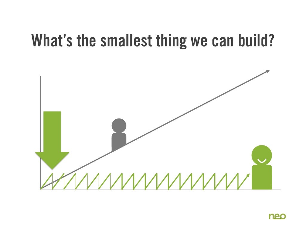 What’s the smallest thing we