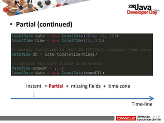 • Partial (continued)
Instant
Time-line
= Partial + missing fields + time zone
33 / 66
 