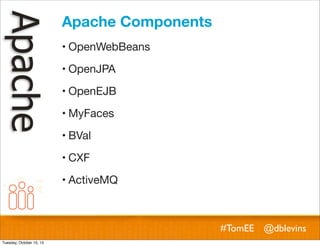 Apache Components
! OpenWebBeans
! OpenJPA
! OpenEJB
! MyFaces
! BVal
! CXF
! ActiveMQ

#TomEE @dblevins
Tuesday, October 15, 13

 