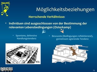 13
Möglichkeitsbeziehungen
Herrschende Verhältnisse:
• Individuen sind ausgeschlossen von der Bestimmung der
relevanten Lebensbedingungen (Osterkamp)
• Spontane, defensive
Handlungstendenz
• Bewusste (Bedingungen reflektierend),
gemeinsam agierende Tendenz
 