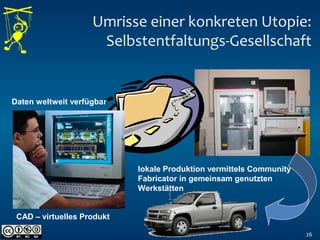 Umrisse einer konkreten Utopie:
Selbstentfaltungs-Gesellschaft
26
CAD – virtuelles Produkt
Daten weltweit verfügbar
lokale Produktion vermittels Community
Fabricator in gemeinsam genutzten
Werkstätten
 