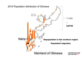 KYODO-BAITEN FAN CLUB 
2013 Population distribution of Okinawa 
11,1543 
↓ 
6,8738 
Depopulation in the northern region 
↓...