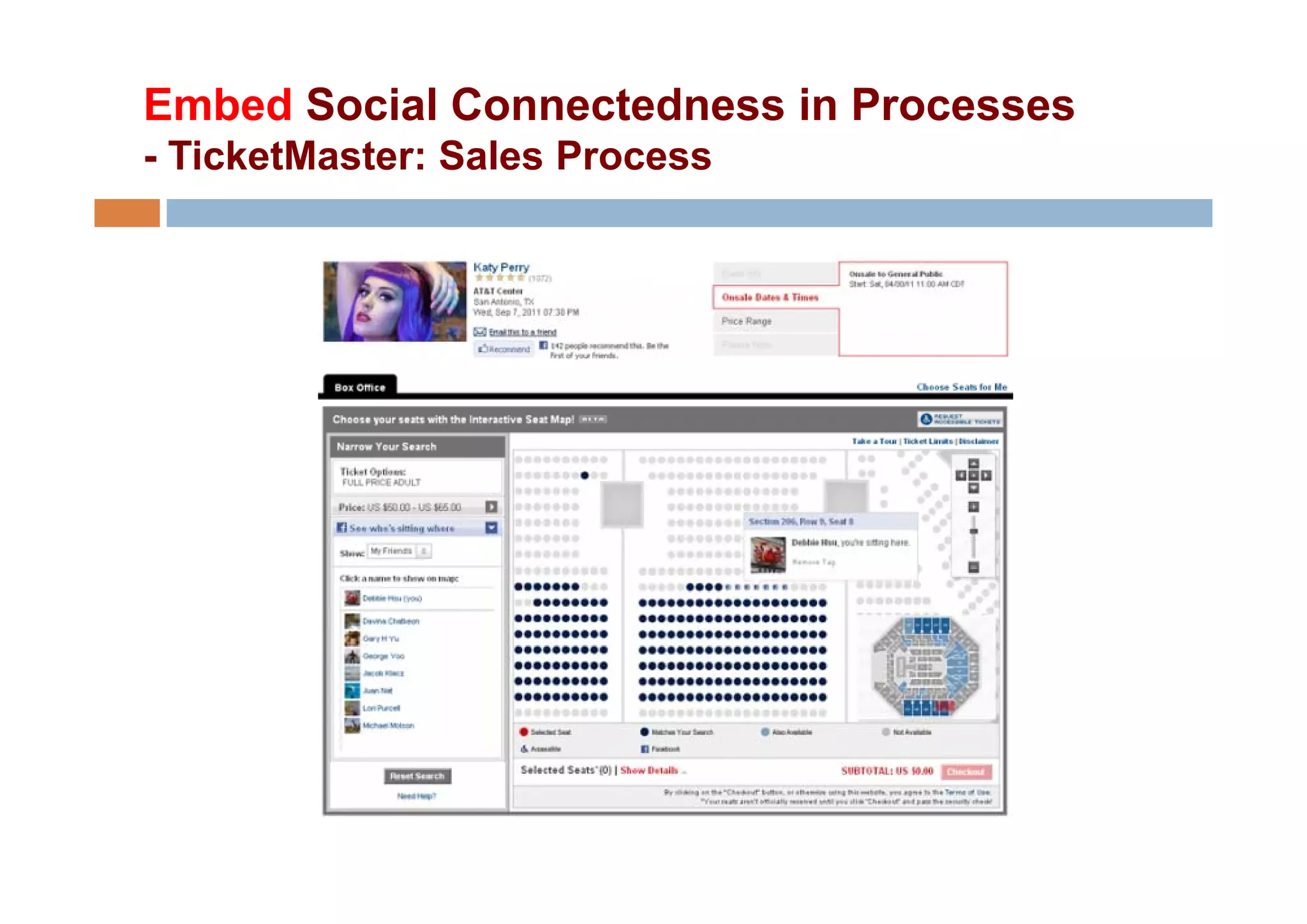 Embed Social Connectedness in Processes
- Ti k tM t
  TicketMaster: S l Process
                Sales P
 