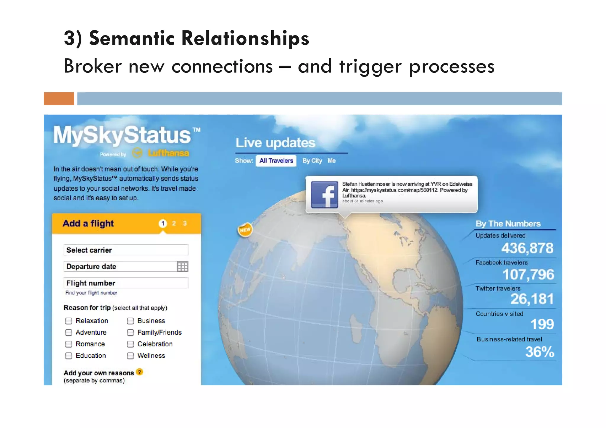 3) Semantic Relationships
Broker new connections – and trigger processes


  Identifying new connections (within and
  beyond the existing relationships) and position
  y
  your organization as a service broker in an
          g
  emerging consumer network.
 