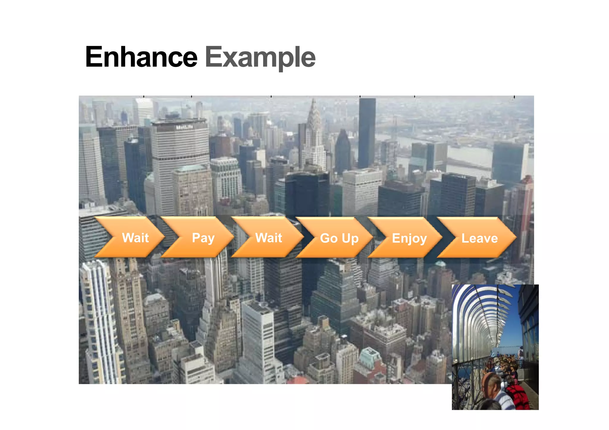 Enhance Example
            p




  Wait   Pay   Wait   Go Up   Enjoy   Leave
 