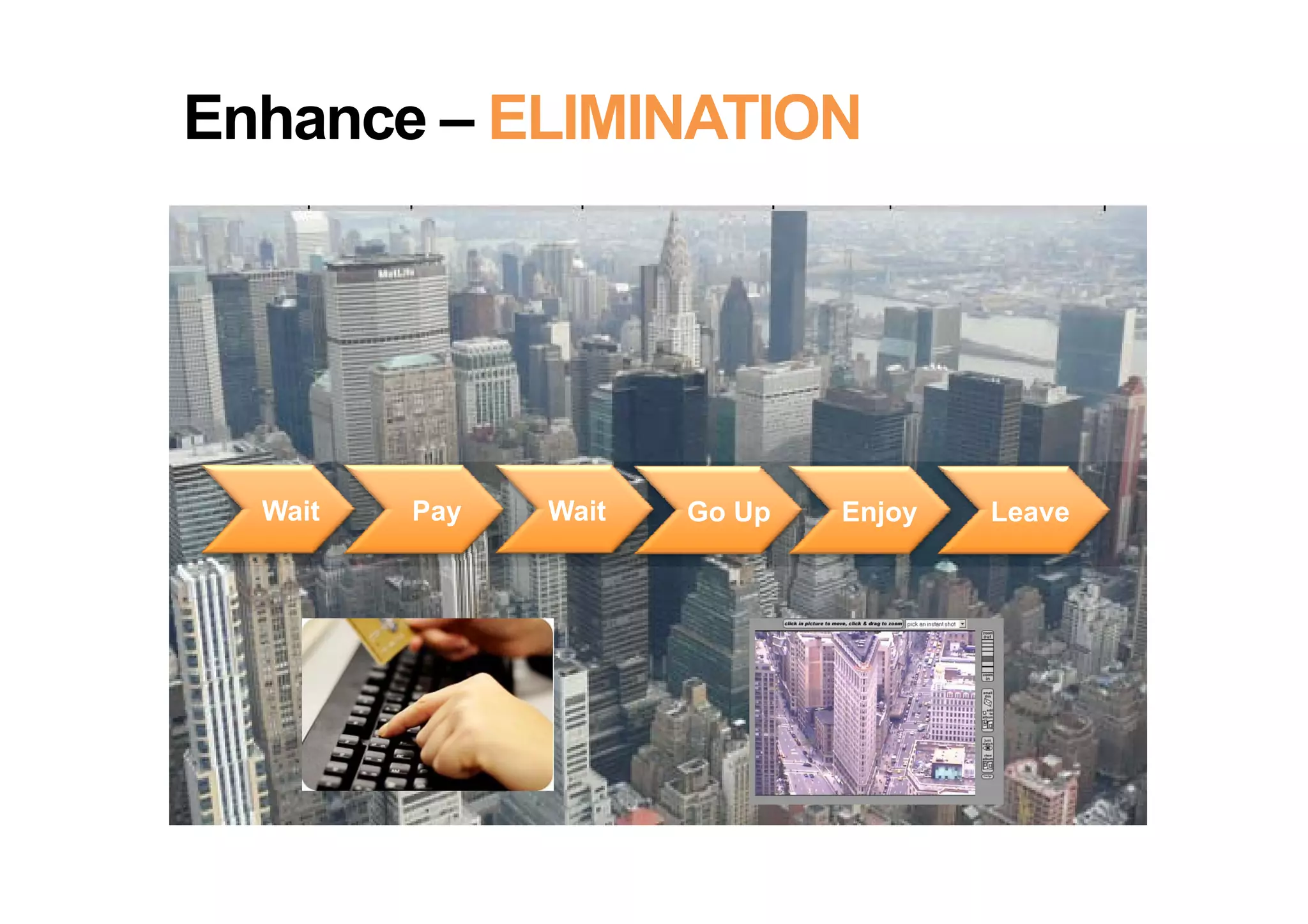 Enhance – ELIMINATION




  Wait   Pay   Wait   Go Up   Enjoy   Leave
 