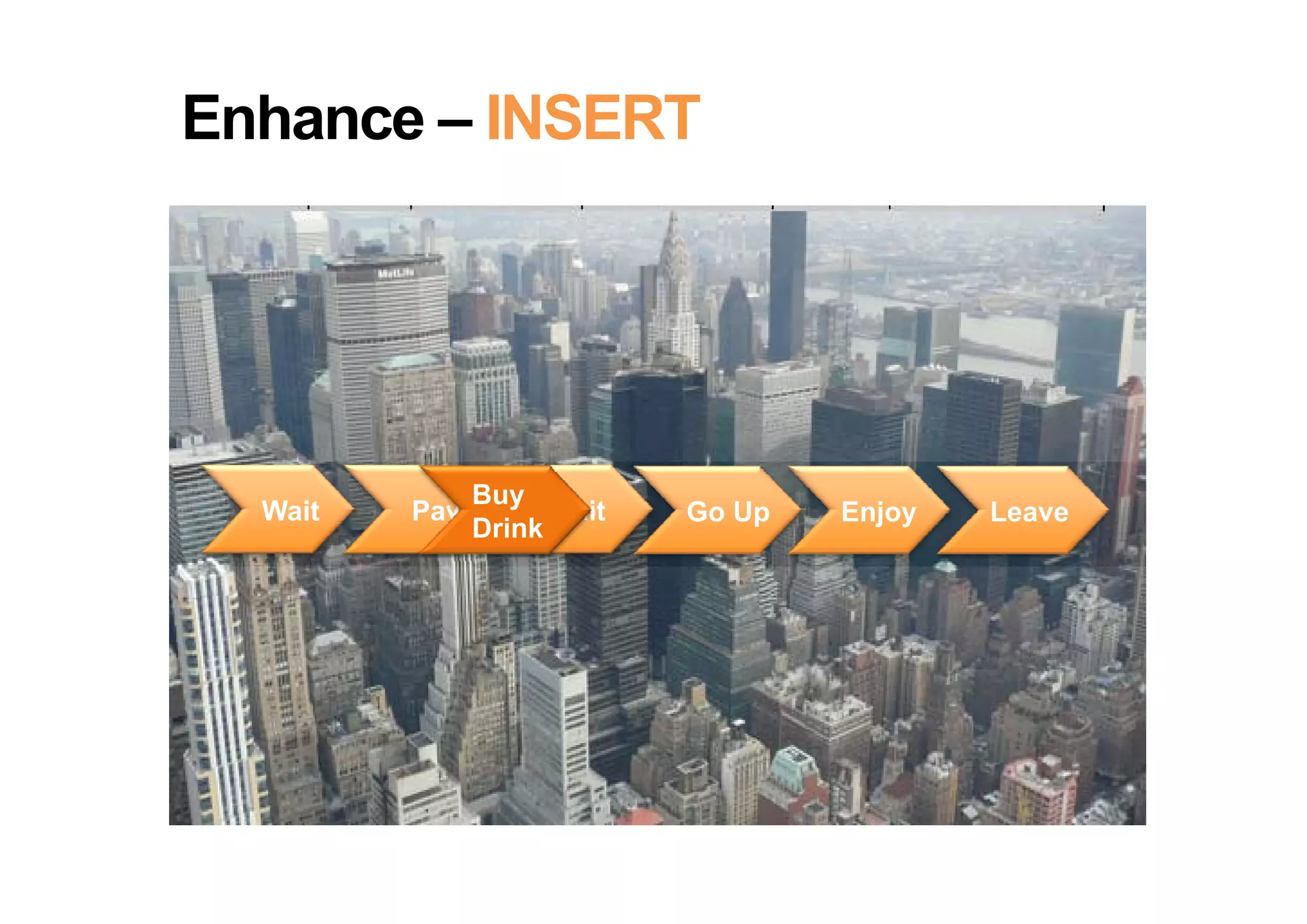 Enhance – INSERT




               Buy
  Wait   Pay         Wait   Go Up   Enjoy   Leave
               Drink
 