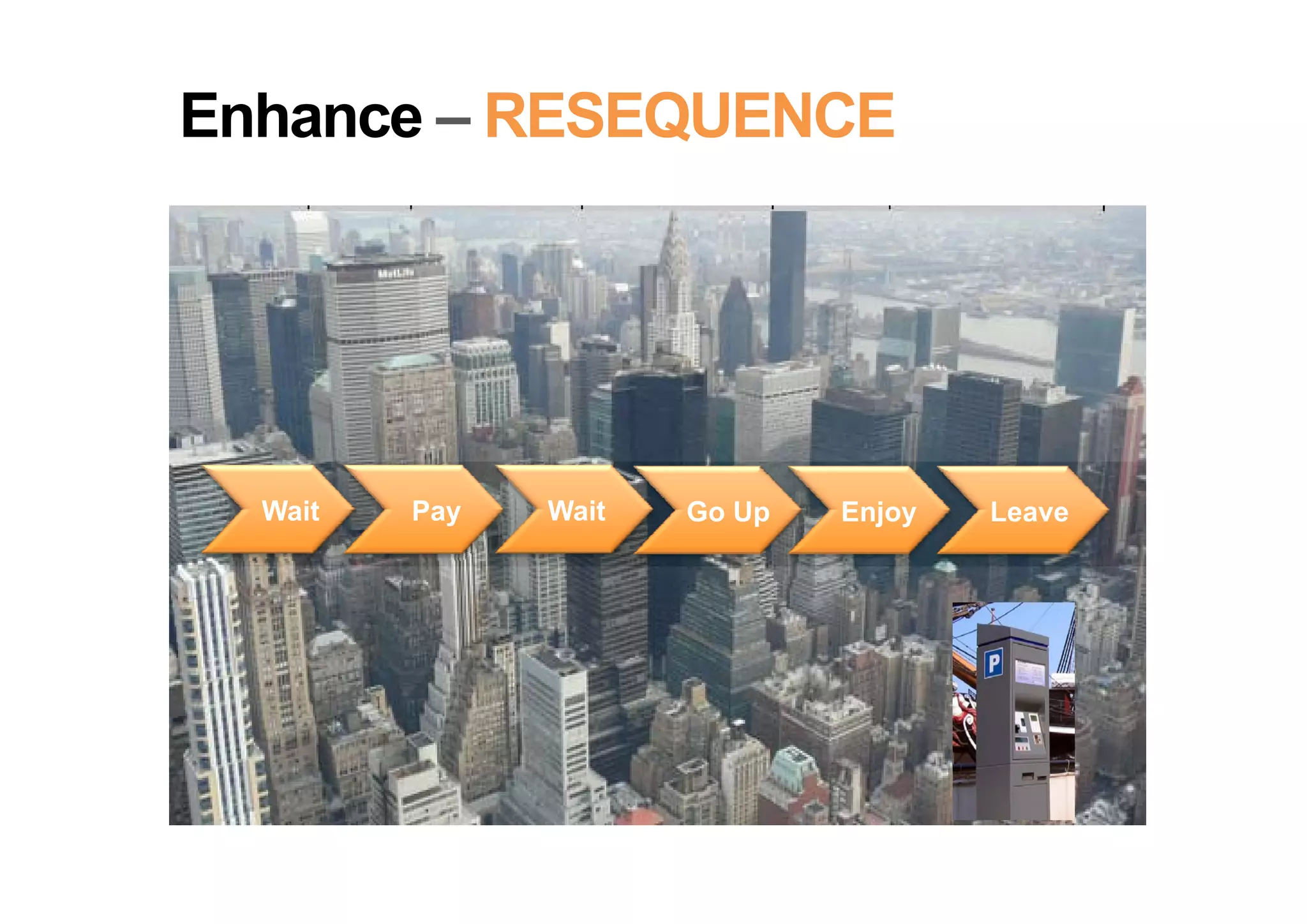 Enhance – RESEQUENCE




  Wait   Pay   Wait   Go Up   Enjoy   Leave
 