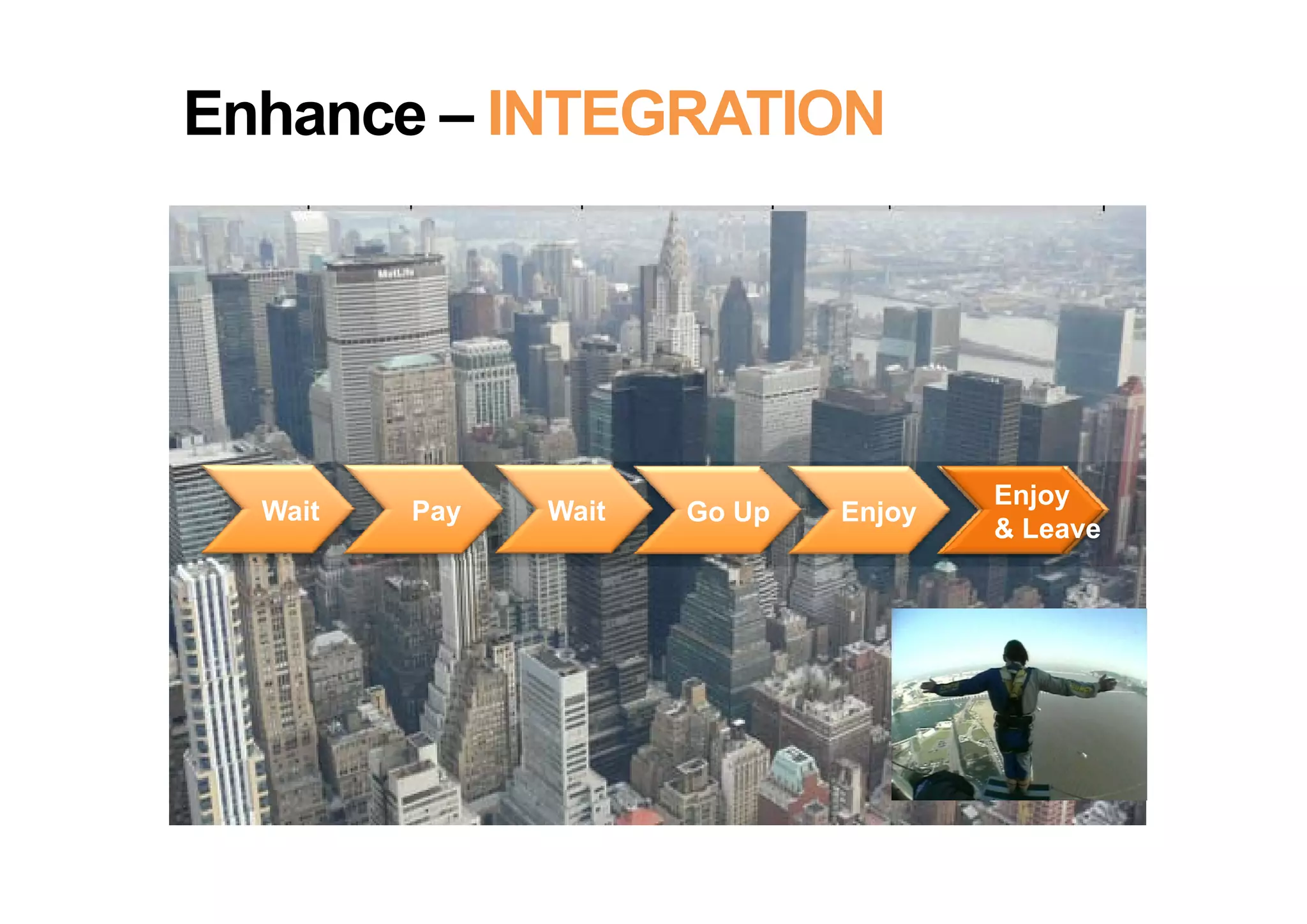 Enhance – INTEGRATION




                                      Enjoy
  Wait   Pay   Wait   Go Up   Enjoy   Leave
                                      & Leave
 