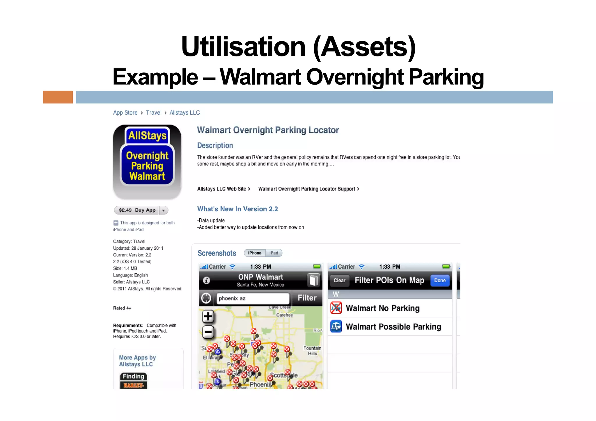 Utilisation (Assets)
Example – Walmart Overnight Parking
 