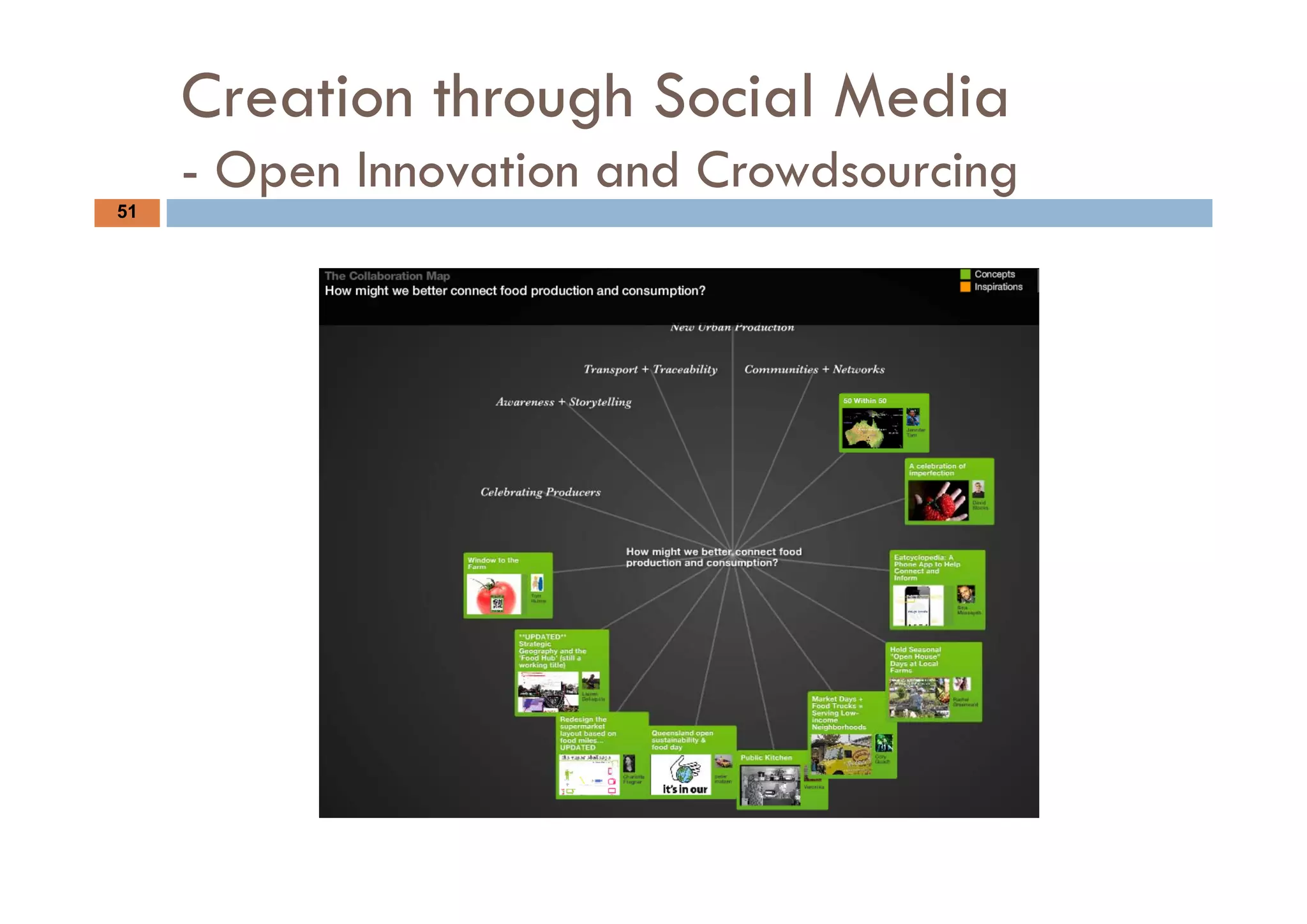 Creation through Social Media
     - Open Innovation and Crowdsourcing
51
 