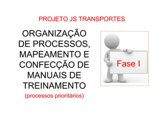 •  Como Trabalhar o passado e seguir adiante

PROJETO JS TRANSPORTES

ORGANIZAÇÃO
DE PROCESSOS,
MAPEAMENTO E
CONFECÇÃO DE
MANUAIS DE
TREINAMENTO
(processos prioritários)

Fase I

 