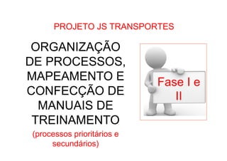 •  Como Trabalhar o passado e seguir adiante

PROJETO JS TRANSPORTES

ORGANIZAÇÃO
DE PROCESSOS,
MAPEAMENTO E
CONFECÇÃO DE
MANUAIS DE
TREINAMENTO
(processos prioritários e
secundários)

Fase I e
II

 