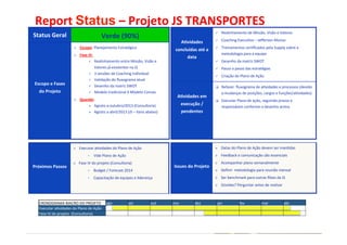 Report	
  Status	
  –	
  Projeto	
  JS	
  TRANSPORTES	
  

•  Como Trabalhar o passado e seguir adiante
	
  

Status	
  Geral	
  

ü 

Realinhamento	
  de	
  Missão,	
  Visão	
  e	
  Valores	
  

A2vidades	
  

ü 

Coaching	
  Execu[vo	
  –	
  Jeﬀerson	
  Afonso	
  

concluídas	
  até	
  a	
  
data	
  

ü 

Treinamentos	
  cer[ﬁcados	
  pela	
  Supply	
  sobre	
  a	
  
metodologia	
  para	
  a	
  equipe	
  

ü 

Desenho	
  da	
  matriz	
  SWOT	
  

ü 

Passo	
  a	
  passo	
  das	
  estratégias	
  

ü 

Criação	
  do	
  Plano	
  de	
  Ação	
  

q 

Refazer	
  	
  ﬂuxograma	
  de	
  a[vidades	
  e	
  processos	
  (devido	
  
a	
  mudanças	
  de	
  posições,	
  cargos	
  e	
  funções/a[vidades)	
  

q 

Executar	
  Plano	
  de	
  ação,	
  seguindo	
  prazos	
  e	
  
responsáveis	
  conforme	
  o	
  desenho	
  acima	
  

Verde	
  (90%)	
  

	
  

Ø 

Escopo:	
  Planejamento	
  Estratégico	
  

	
  

Ø 

Fase	
  III:	
  
ü 

	
  
	
  

ü 
ü 

Escopo	
  e	
  Fases	
  

ü 

do	
  Projeto	
  

ü 

Realinhamento	
  entre	
  Missão,	
  Visão	
  e	
  
Valores	
  já	
  existentes	
  na	
  JS	
  
3	
  sessões	
  de	
  Coaching	
  Individual	
  
Validação	
  do	
  ﬂuxograma	
  atual	
  
Desenho	
  da	
  matriz	
  SWOT	
  
Modelo	
  tradicional	
  X	
  Modelo	
  Canvas	
  

	
  
A2vidades	
  em	
  

Ø 

Ø 

Executar	
  a[vidades	
  do	
  Plano	
  de	
  Ação	
  

	
  

Ø 

Datas	
  do	
  Plano	
  de	
  Ação	
  devem	
  ser	
  man[das	
  	
  

Vide	
  Plano	
  de	
  Ação	
  

	
  

Ø 

Feedback	
  e	
  comunicação	
  são	
  essenciais	
  

Ø 

Acompanhar	
  plano	
  semanalmente	
  

Ø 

Deﬁnir	
  	
  metodologia	
  para	
  reunião	
  mensal	
  

Ø 

Ser	
  benchmark	
  para	
  outras	
  ﬁliais	
  da	
  JS	
  

Ø 

	
  

Quando:	
  	
  
Ø  Agosto	
  a	
  outubro/2013	
  (Consultoria)	
  
Ø  Agosto	
  a	
  abril/2013	
  (JS	
  –	
  itens	
  abaixo)	
  

Dúvidas?	
  Perguntar	
  antes	
  de	
  realizar	
  

• 

	
  
Próximos	
  Passos	
  

Ø 

Fase	
  IV	
  do	
  projeto	
  (Consultoria)	
  

execução	
  /	
  
pendentes	
  

Issues	
  do	
  Projeto	
  

• 

Budget	
  /	
  Forecast	
  2014	
  

• 

Capacitação	
  de	
  equipes	
  e	
  liderança	
  

CRONOGRAMA	
  MACRO	
  DO	
  PROJETO	
   ago	
  
Executar	
  a[vidades	
  do	
  Plano	
  de	
  Ação	
   	
  	
  
Fase	
  IV	
  do	
  projeto	
  	
  (Consultoria)	
  
	
  	
  

set	
  
	
  	
  
	
  	
  

out	
  
	
  	
  
	
  	
  

nov	
  
	
  	
  
	
  	
  

dez	
  
	
  	
  
	
  	
  

jan	
  
	
  	
  
	
  	
  

fev	
  
	
  	
  
	
  	
  

mar	
  
	
  	
  
	
  	
  

abr	
  
	
  	
  
	
  	
  

 