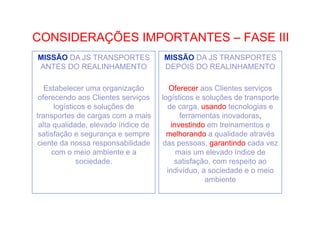 •  Como Trabalhar o passado e seguir adiante

CONSIDERAÇÕES IMPORTANTES – FASE III
MISSÃO DA JS TRANSPORTES
ANTES DO REALINHAMENTO

MISSÃO DA JS TRANSPORTES
DEPOIS DO REALINHAMENTO

Estabelecer uma organização
oferecendo aos Clientes serviços
logísticos e soluções de
transportes de cargas com a mais
alta qualidade, elevado índice de
satisfação e segurança e sempre
ciente da nossa responsabilidade
com o meio ambiente e a
sociedade.

Oferecer aos Clientes serviços
logísticos e soluções de transporte
de carga, usando tecnologias e
ferramentas inovadoras,
investindo em treinamentos e
melhorando a qualidade através
das pessoas, garantindo cada vez
mais um elevado índice de
satisfação, com respeito ao
indivíduo, a sociedade e o meio
ambiente

 