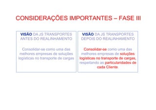 •  Como Trabalhar o passado e seguir adiante

CONSIDERAÇÕES IMPORTANTES – FASE III
VISÃO DA JS TRANSPORTES
ANTES DO REALINHAMENTO

VISÃO DA JS TRANSPORTES
DEPOIS DO REALINHAMENTO

Consolidar-se como uma das
melhores empresas de soluções
logísticas no transporte de cargas

Consolidar-se como uma das
melhores empresas de soluções
logísticas no transporte de cargas,
respeitando as particularidades de
cada Cliente.

 