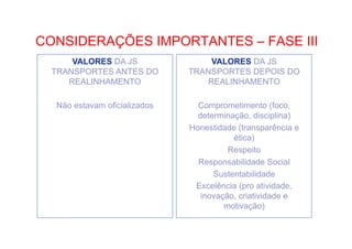 •  Como Trabalhar o passado e seguir adiante

CONSIDERAÇÕES IMPORTANTES – FASE III
VALORES DA JS
TRANSPORTES ANTES DO
REALINHAMENTO

VALORES DA JS
TRANSPORTES DEPOIS DO
REALINHAMENTO

Não estavam oficializados

Comprometimento (foco,
determinação, disciplina)
Honestidade (transparência e
ética)
Respeito
Responsabilidade Social
Sustentabilidade
Excelência (pro atividade,
inovação, criatividade e
motivação)

 