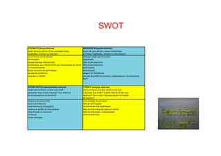 •  Como Trabalhar o passado e seguir adiante

SWOT

 