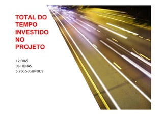 TOTAL DO
TEMPO
INVESTIDO
NO
PROJETO
12	
  DIAS	
  
96	
  HORAS	
  
5.760	
  SEGUNDOS	
  

 