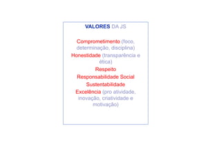 •  Como Trabalhar o passado e seguir adiante
VALORES DA JS
Comprometimento (foco,
determinação, disciplina)
Honestidade (transparência e
ética)
Respeito
Responsabilidade Social
Sustentabilidade
Excelência (pro atividade,
inovação, criatividade e
motivação)

 