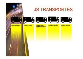 JS TRANSPORTES
1

PROCESSOS

2

PROCESSOS

3

PLANEJAM.
ESTRATÉGICO

4

CAPACITAÇÃO

5

RESULTADOS

 