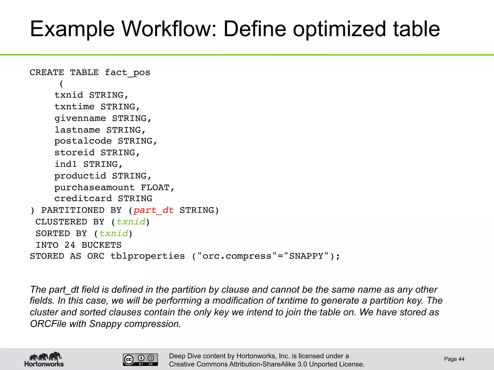 Deep Dive content by Hortonworks, Inc. is licensed under a
Creative Commons Attribution-ShareAlike 3.0 Unported License.
Example Workflow: Define optimized table
Page 44
CREATE TABLE fact_pos!
(!
!txnid STRING,!
!txntime STRING,!
!givenname STRING,!
!lastname STRING,!
!postalcode STRING,!
!storeid STRING,!
!ind1 STRING,!
!productid STRING,!
!purchaseamount FLOAT,!
!creditcard STRING!
) PARTITIONED BY (part_dt STRING)!
CLUSTERED BY (txnid)!
SORTED BY (txnid)!
INTO 24 BUCKETS!
STORED AS ORC tblproperties ("orc.compress"="SNAPPY");!
The part_dt field is defined in the partition by clause and cannot be the same name as any other
fields. In this case, we will be performing a modification of txntime to generate a partition key. The
cluster and sorted clauses contain the only key we intend to join the table on. We have stored as
ORCFile with Snappy compression.
 