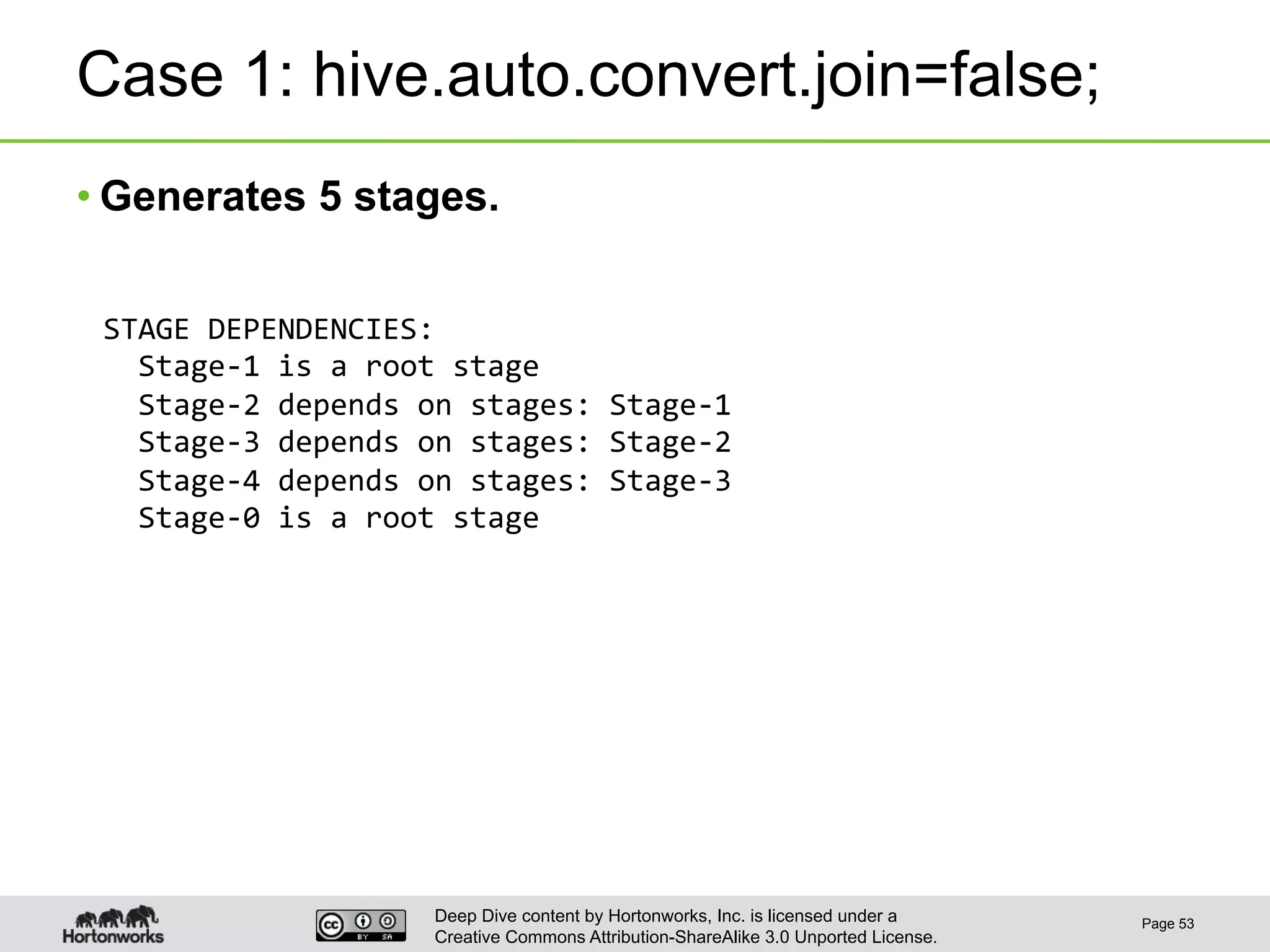 Deep Dive content by Hortonworks, Inc. is licensed under a
Creative Commons Attribution-ShareAlike 3.0 Unported License.
Case 1: hive.auto.convert.join=false;
• Generates 5 stages.
Page 53
STAGE	
  DEPENDENCIES:	
  
	
  	
  Stage-­‐1	
  is	
  a	
  root	
  stage	
  
	
  	
  Stage-­‐2	
  depends	
  on	
  stages:	
  Stage-­‐1	
  
	
  	
  Stage-­‐3	
  depends	
  on	
  stages:	
  Stage-­‐2	
  
	
  	
  Stage-­‐4	
  depends	
  on	
  stages:	
  Stage-­‐3	
  
	
  	
  Stage-­‐0	
  is	
  a	
  root	
  stage	
  
 