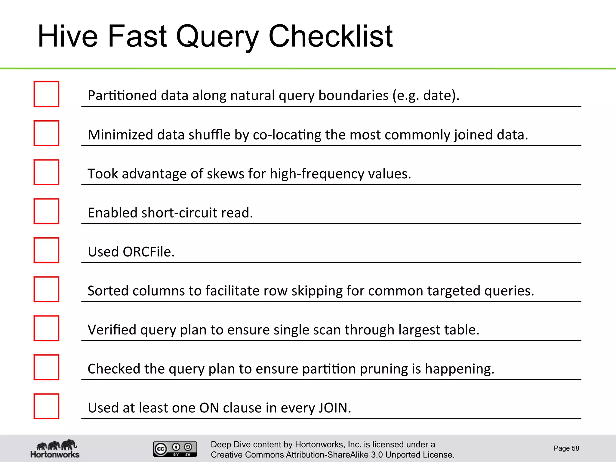 Deep Dive content by Hortonworks, Inc. is licensed under a
Creative Commons Attribution-ShareAlike 3.0 Unported License.
Hive Fast Query Checklist
Page 58
Par11oned	
  data	
  along	
  natural	
  query	
  boundaries	
  (e.g.	
  date).	
  
Minimized	
  data	
  shuﬄe	
  by	
  co-­‐loca1ng	
  the	
  most	
  commonly	
  joined	
  data.	
  
Took	
  advantage	
  of	
  skews	
  for	
  high-­‐frequency	
  values.	
  
Enabled	
  short-­‐circuit	
  read.	
  
Used	
  ORCFile.	
  
Sorted	
  columns	
  to	
  facilitate	
  row	
  skipping	
  for	
  common	
  targeted	
  queries.	
  
Veriﬁed	
  query	
  plan	
  to	
  ensure	
  single	
  scan	
  through	
  largest	
  table.	
  
Checked	
  the	
  query	
  plan	
  to	
  ensure	
  par11on	
  pruning	
  is	
  happening.	
  
Used	
  at	
  least	
  one	
  ON	
  clause	
  in	
  every	
  JOIN.	
  
 