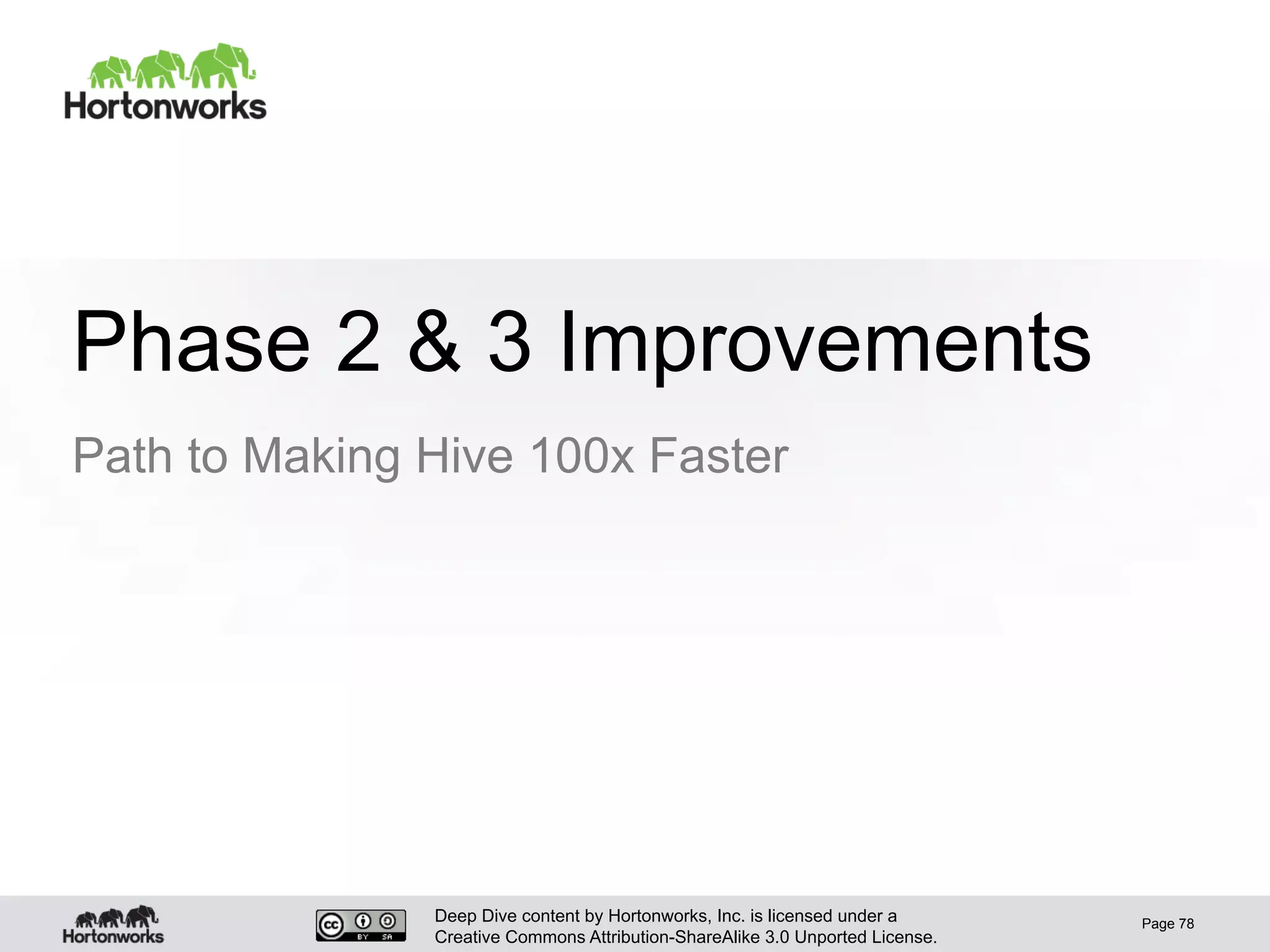 Deep Dive content by Hortonworks, Inc. is licensed under a
Creative Commons Attribution-ShareAlike 3.0 Unported License.
Phase 2 & 3 Improvements
Path to Making Hive 100x Faster
Page 78
 