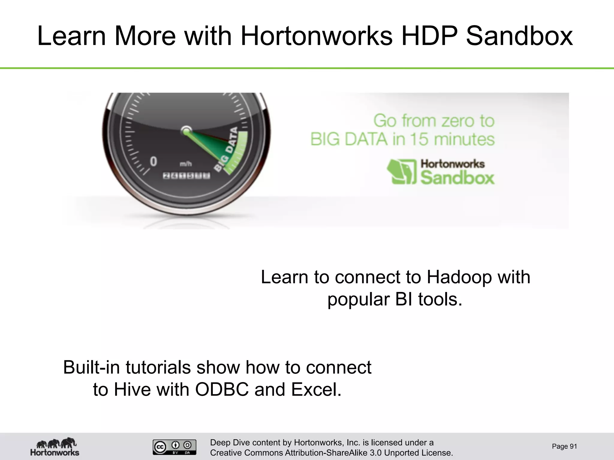 Deep Dive content by Hortonworks, Inc. is licensed under a
Creative Commons Attribution-ShareAlike 3.0 Unported License.
Learn More with Hortonworks HDP Sandbox
Page 91
Built-in tutorials show how to connect
to Hive with ODBC and Excel.
Learn to connect to Hadoop with
popular BI tools.
 
