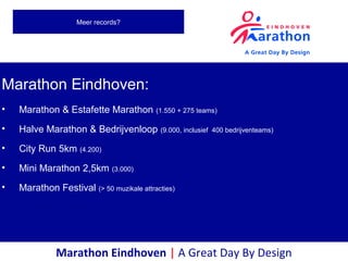 Marathon Eindhoven | A Great Day By Design
Marathon Eindhoven:
• Marathon & Estafette Marathon (1.550 + 275 teams)
• Halve Marathon & Bedrijvenloop (9.000, inclusief 400 bedrijventeams)
• City Run 5km (4.200)
• Mini Marathon 2,5km (3.000)
• Marathon Festival (> 50 muzikale attracties)
Meer records?
 