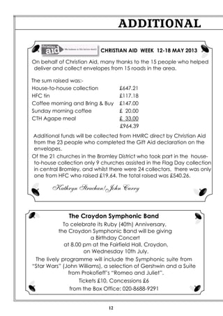 12
CHRISTIAN AID WEEK 12-18 MAY 2013
On behalf of Christian Aid, many thanks to the 15 people who helped
deliver and collect envelopes from 15 roads in the area.
The sum raised was:-
House-to-house collection £647.21
HFC tin £117.18
Coffee morning and Bring & Buy £147.00
Sunday morning coffee £ 20.00
CTH Agape meal £ 33.00
£964.39
Additional funds will be collected from HMRC direct by Christian Aid
from the 23 people who completed the Gift Aid declaration on the
envelopes.
Of the 21 churches in the Bromley District who took part in the house-
to-house collection only 9 churches assisted in the Flag Day collection
in central Bromley, and whilst there were 24 collectors, there was only
one from HFC who raised £19.64. The total raised was £540.26.
Kathryn Strachan/John Curry
ADDITIONAL
The Croydon Symphonic Band
To celebrate its Ruby (40th) Anniversary,
the Croydon Symphonic Band will be giving
a Birthday Concert
at 8.00 pm at the Fairfield Hall, Croydon,
on Wednesday 10th July.
The lively programme will include the Symphonic suite from
“Star Wars” (John Williams), a selection of Gershwin and a Suite
from Prokofieff’s “Romeo and Juliet”.
Tickets £10, Concessions £6
from the Box Office: 020-8688-9291
 