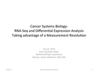 Cancer	
  Systems	
  Biology:	
  
RNA-­‐Seq	
  and	
  Diﬀeren;al	
  Expression	
  Analysis	
  
Taking	
  advantage	
  of	
  a	
  Measurement	
  Revolu;on	
  
July	
  25,	
  2013	
  
Anne	
  DeslaLes	
  Mays	
  
Wellstein/Riegel	
  Laboratory	
  
Mentor:	
  Anton	
  Wellstein,	
  MD,	
  PhD	
  
7/25/13	
   Wellstein/Riegel	
  Laboratory	
   1	
  
 