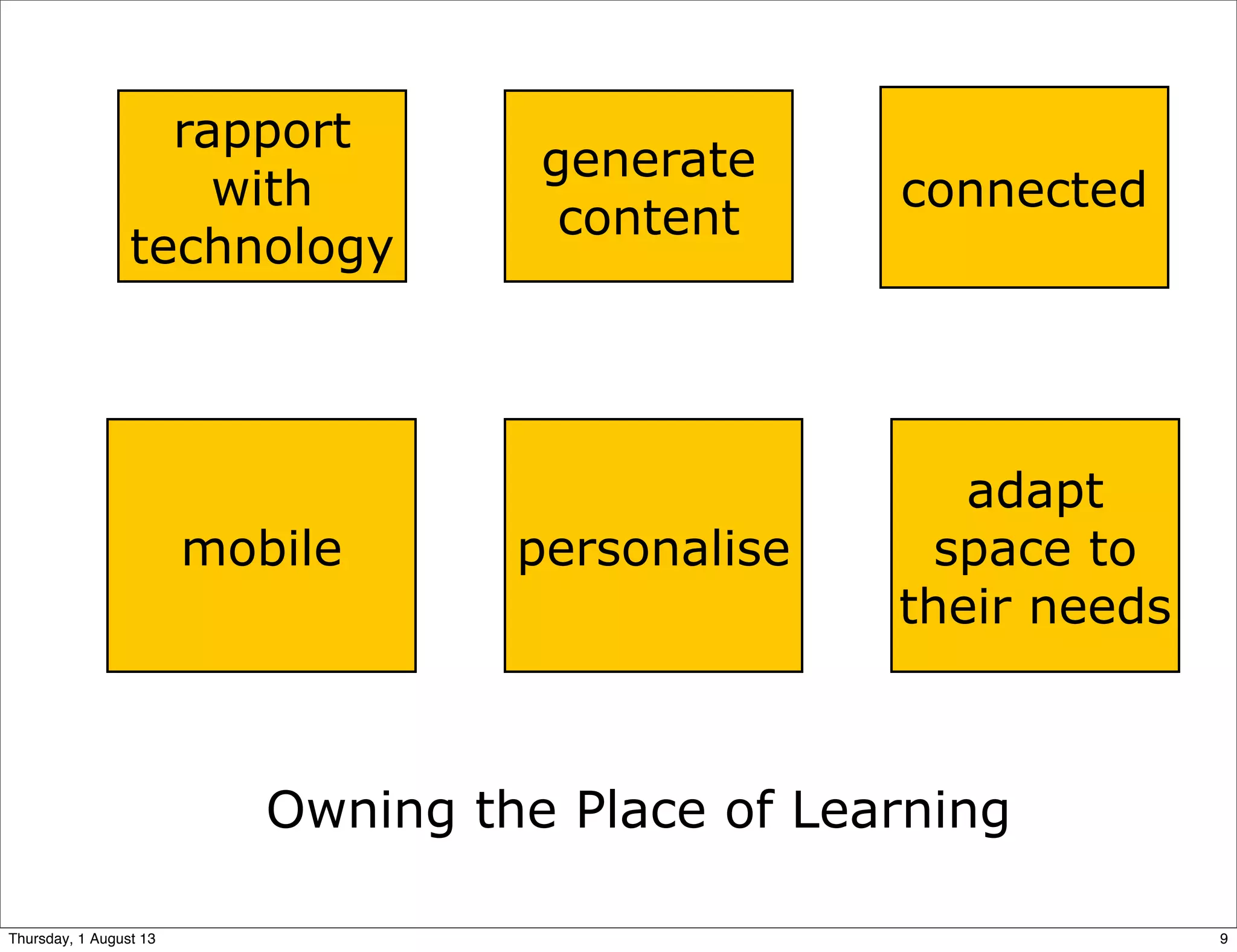 Owning the Place of Learning
rapport
with
technology
mobile
generate
content
personalise
connected
adapt
space to
their needs
9Thursday, 1 August 13
 